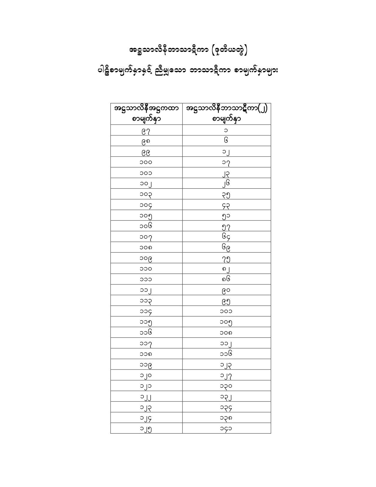 ATSLN_BT_02.pdf